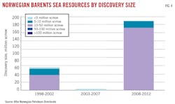 Z130805ogjsp04 Z130805ogjsp04