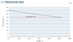 Z130805ogjtda03 Z130805ogjtda03