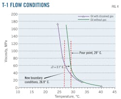 Z130805ogjtda04 Z130805ogjtda04
