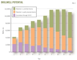 Z130902ogjdbr02 Z130902ogjdbr02