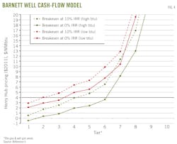 Z130902ogjdbr04 Z130902ogjdbr04