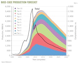 Z130902ogjdbr05 Z130902ogjdbr05