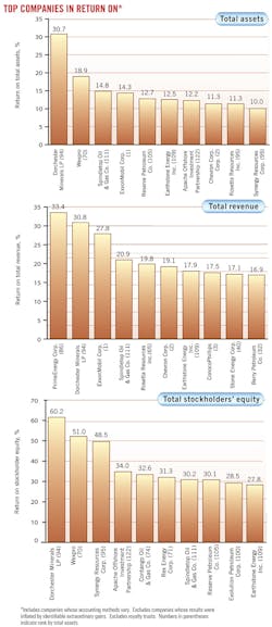 Z130902ogjsra01 Z130902ogjsra01