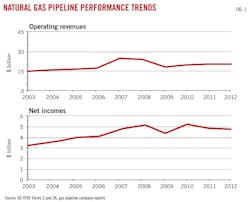 Z130902ogjssm01 Z130902ogjssm01