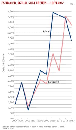 Z130902ogjssm06 Z130902ogjssm06