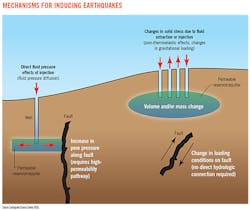 Z1309uogreq02 Z1309uogreq02