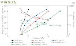 Z131007ogjdli03 Z131007ogjdli03