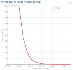 Z131007ogjtter05 Z131007ogjtter05