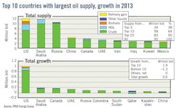 Z131028ogjgidi01 Z131028ogjgidi01