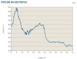 Z131104ogjtbr01 Z131104ogjtbr01