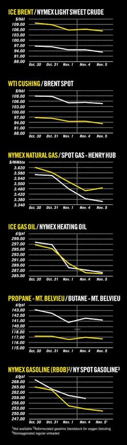 Z131111ogjcht01 Z131111ogjcht01
