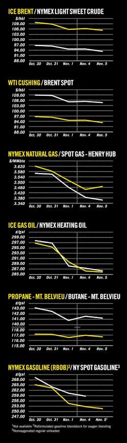 Z131111ogjcht01 Z131111ogjcht01