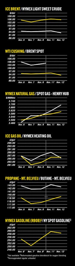Z131118ogjcht01 Z131118ogjcht01