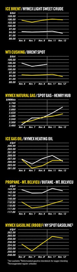 Z131118ogjcht01 Z131118ogjcht01