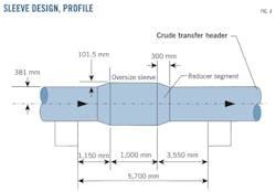 Z131202ogjtra04 Z131202ogjtra04