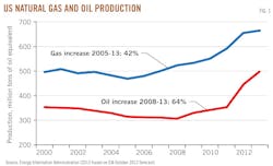 Z131202ogjxag01 Z131202ogjxag01