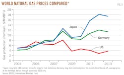 Z131202ogjxag02 Z131202ogjxag02