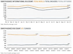 Z131209ogjcht02 Z131209ogjcht02