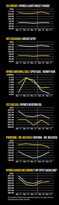 Z131223ogjcht01 Z131223ogjcht01