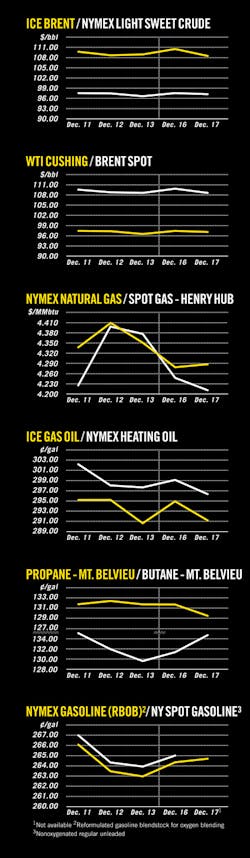 Z131223ogjcht01 Z131223ogjcht01