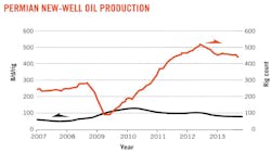 Z1312uogrpeia01 Z1312uogrpeia01