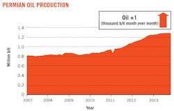 Z1312uogrpeia03 Z1312uogrpeia03