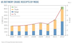 Z140106ogjtni03 Z140106ogjtni03