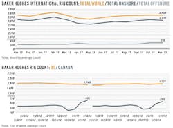 Z140127ogjcht02 Z140127ogjcht02