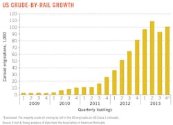 Z1401uogrbrai01 Z1401uogrbrai01