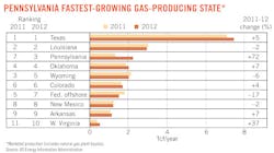 Z1401uogrmpe01 Z1401uogrmpe01