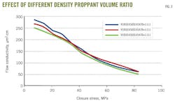 Z140203ogjdbo03 Z140203ogjdbo03