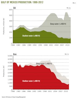 Z140203ogjdka01 Z140203ogjdka01
