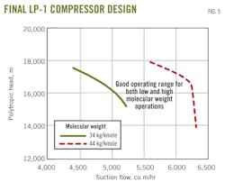Z140303ogjdpi05 Z140303ogjdpi05