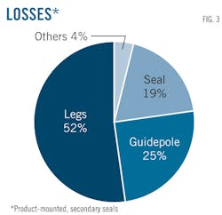 Z140303ogjtcr03 Z140303ogjtcr03