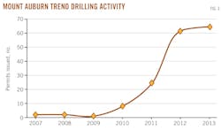 Z140303ogjxla03 Z140303ogjxla03