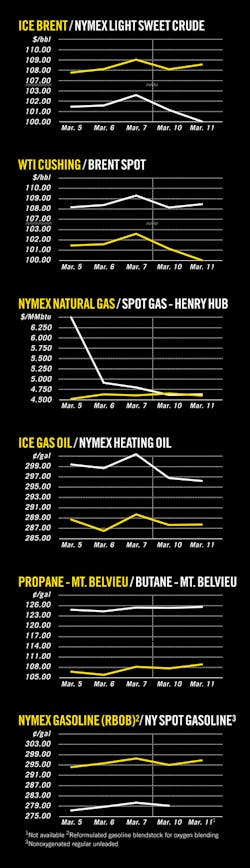 Z140317ogjcht01 Z140317ogjcht01