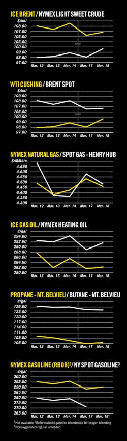 Z140324ogjcht01 Z140324ogjcht01