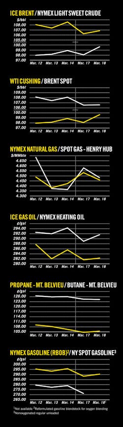 Z140324ogjcht01 Z140324ogjcht01