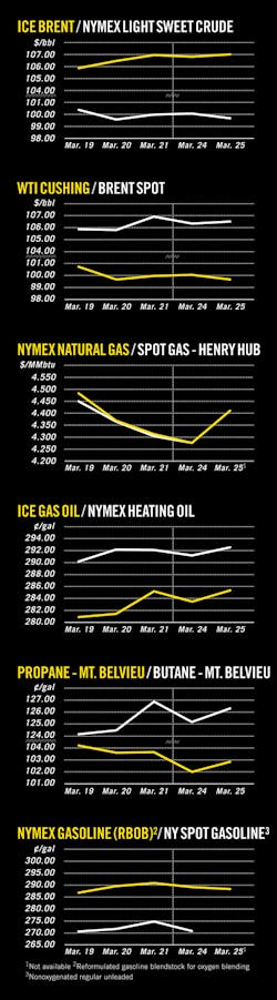 Z140331ogjcht01 Z140331ogjcht01