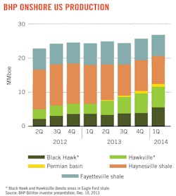 Z1403uogrebh01 Z1403uogrebh01