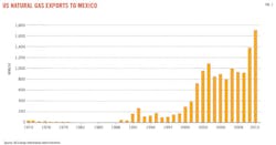 Z1403uogreme01 Z1403uogreme01