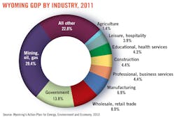 Z1403uogrnwy01 Z1403uogrnwy01