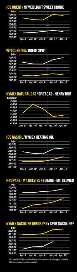Z140421ogjcht01 Z140421ogjcht01
