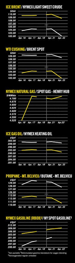 Z140428ogjcht01 Z140428ogjcht01