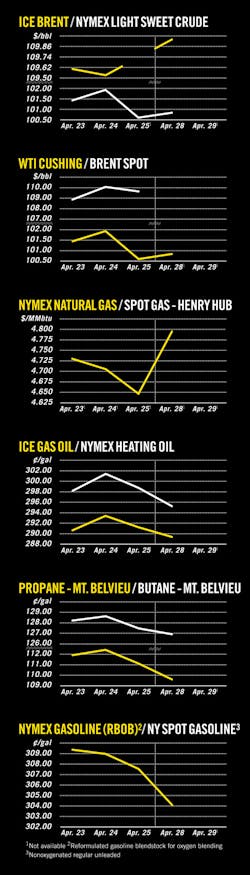 Z140505ogjcht01 Z140505ogjcht01