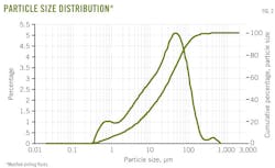 Z140505ogjdyo02 Z140505ogjdyo02