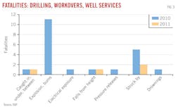 Z140505ogjsma03 Z140505ogjsma03