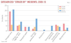 Z140505ogjsma05 Z140505ogjsma05