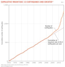 Z1405uogrwok01 Z1405uogrwok01