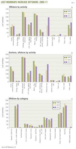 Z140602ogjdma02 Z140602ogjdma02